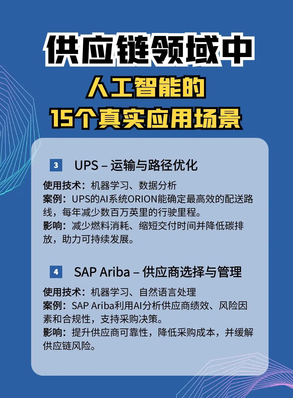 AI如何重塑全球供应链？这15个落地场景绝了！   【供应链管理新纪元】  AI用这些黑科技重新定义行业  智能需求预测  实时库存调控  全链路风险预警  自动化物流矩阵   【国际巨头都在卷的技术】  机器学习动态优化  预测分析预判市场波动  仓储机器人军团  区块链防伪溯源   【肉眼可见的收益】  头部企业已验证闭环  运营成本断崖式下降  打造绿色供应链   #AI供应链革命