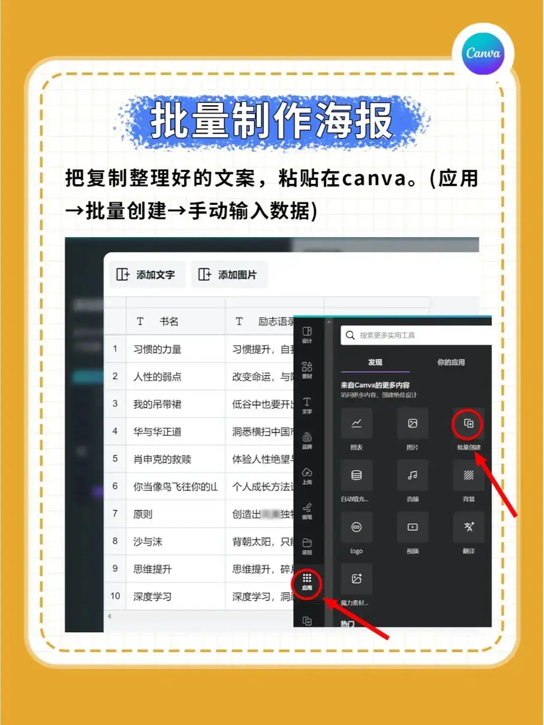 把工作交给开搜AI+Canva