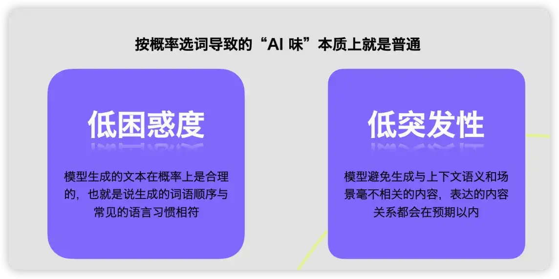 【毕业党来看】AIGC降重原理&方法分享