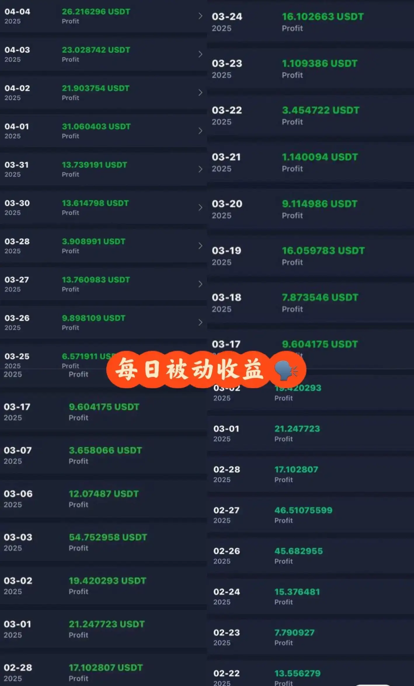 新手入坑trading AI系统遇关税