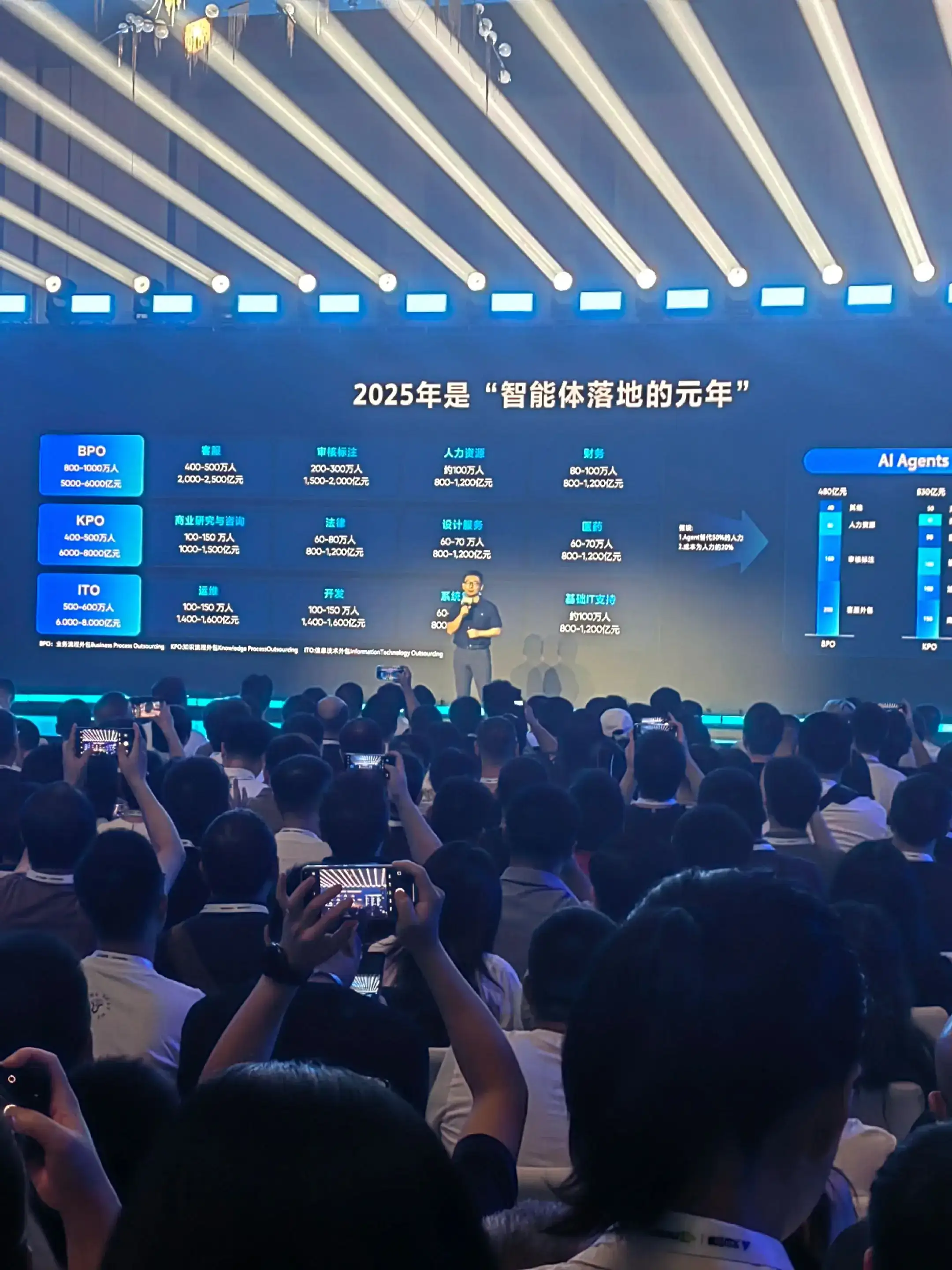 AI Agent落地的三大关键认知