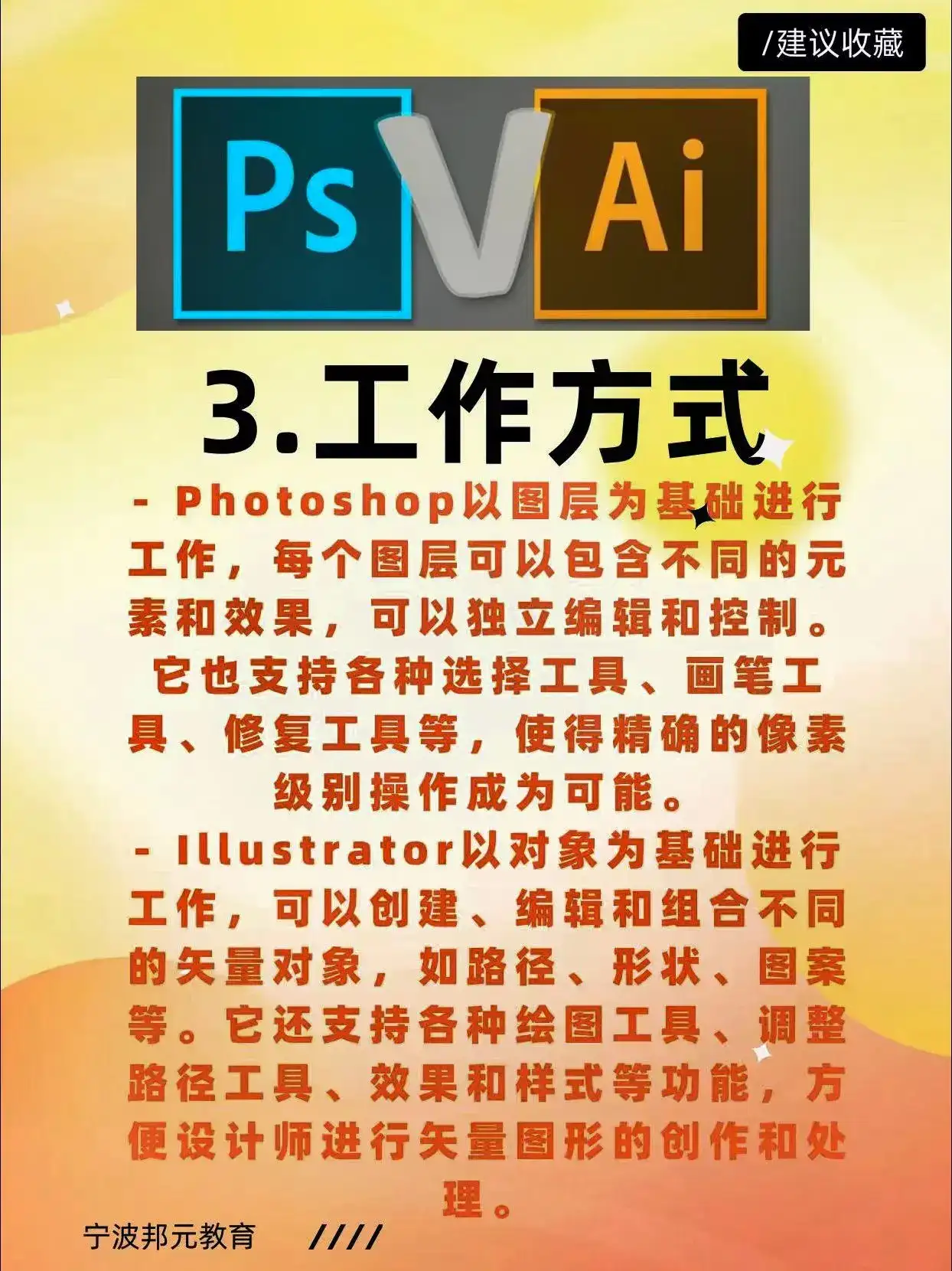 奉化平面设计班~PS与AI有什么不同学