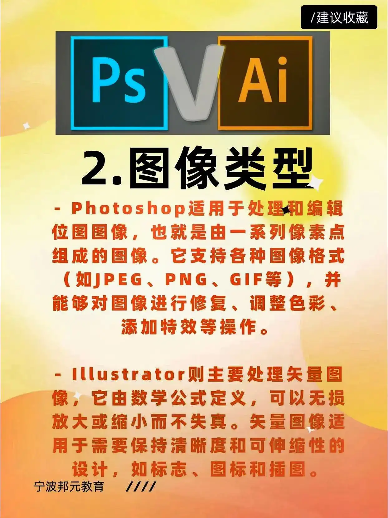 奉化平面设计班~PS与AI有什么不同学