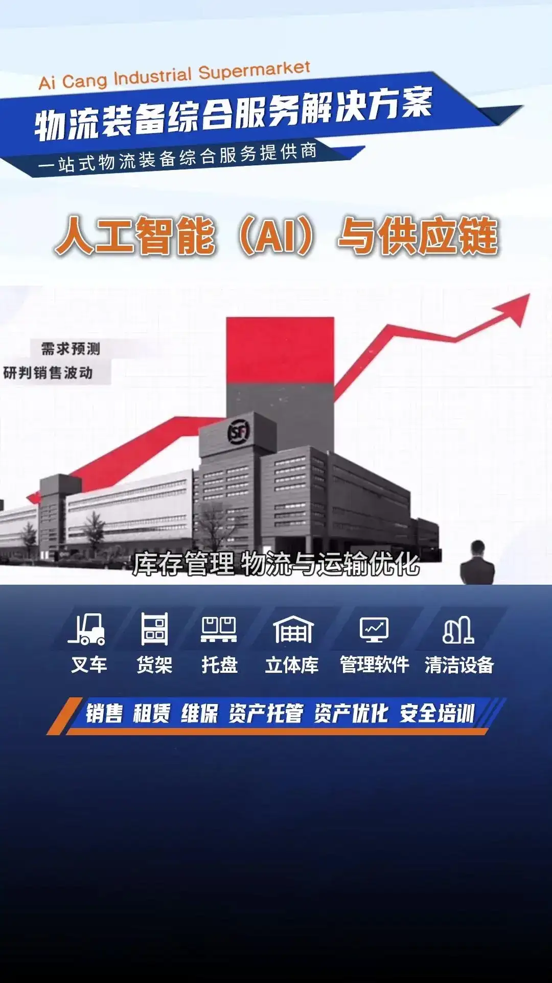 AI赋能供应链，助力企业降本增效