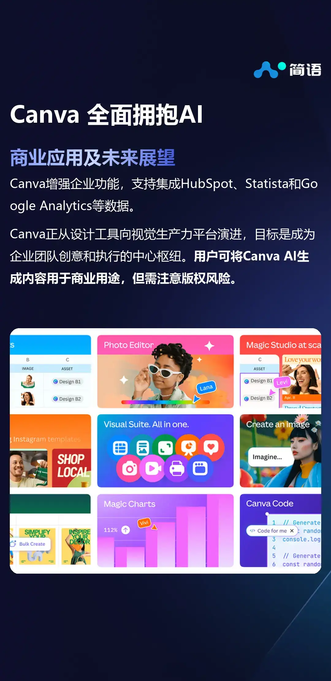 Canva 全面拥抱AI