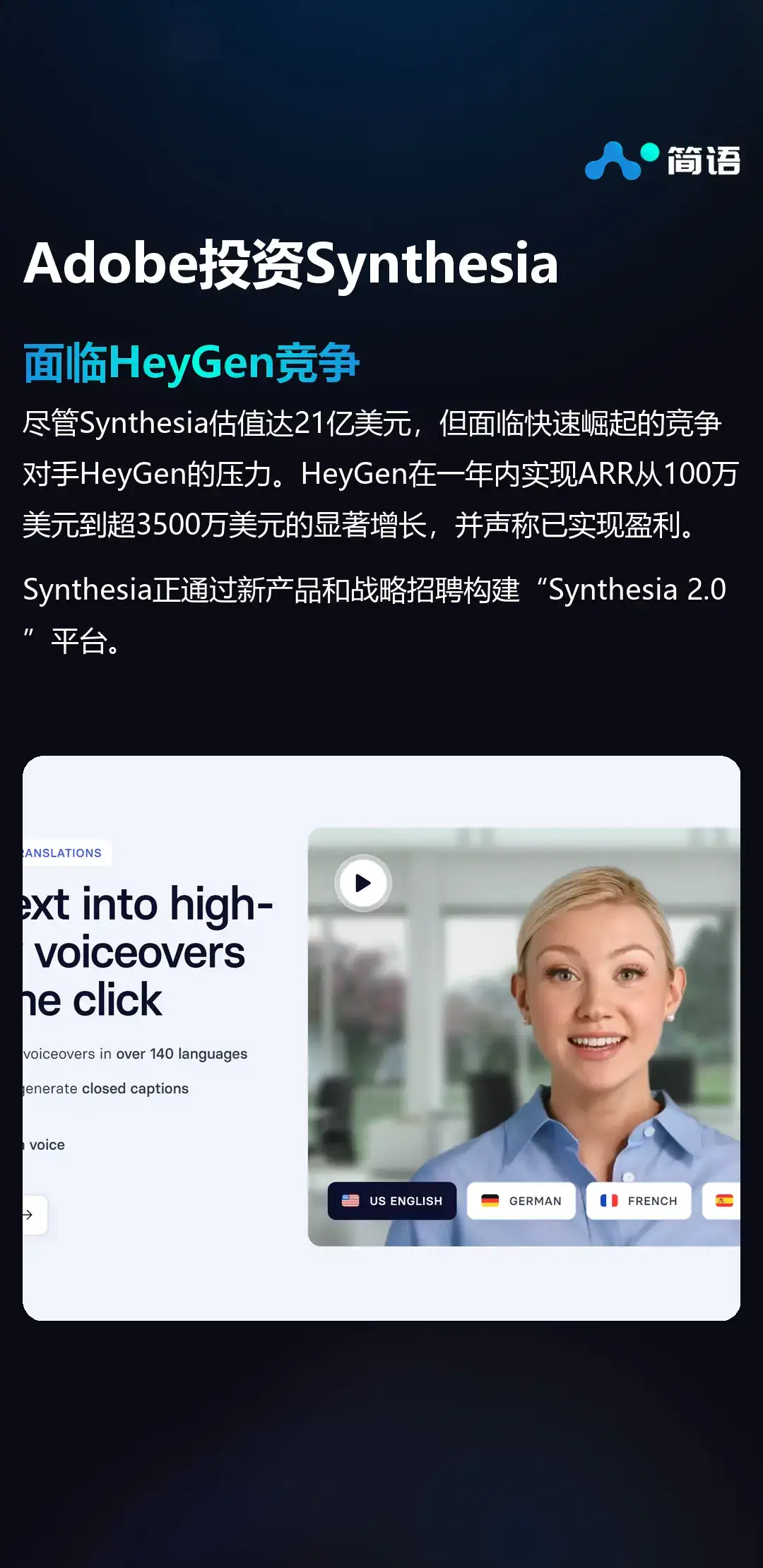 Adobe战略投资Synthesia