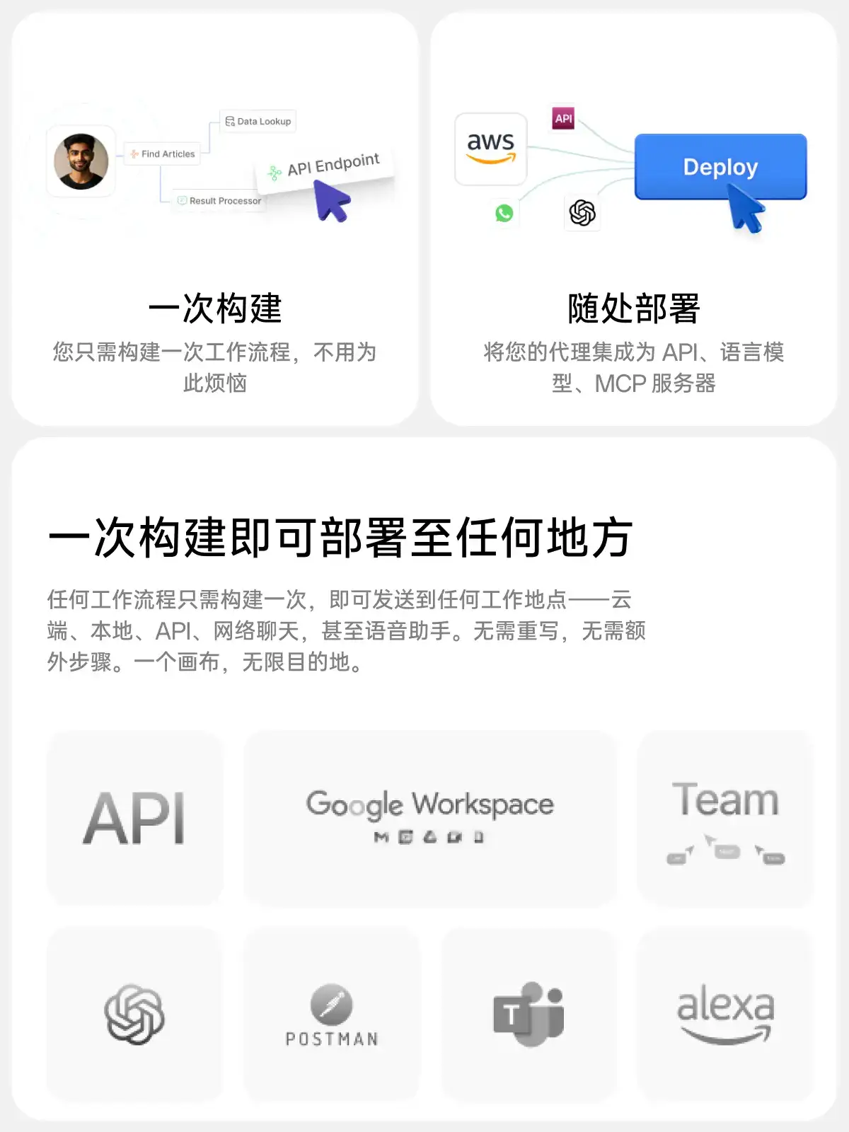 AI时代的操作系统？是噱头还是真有本事