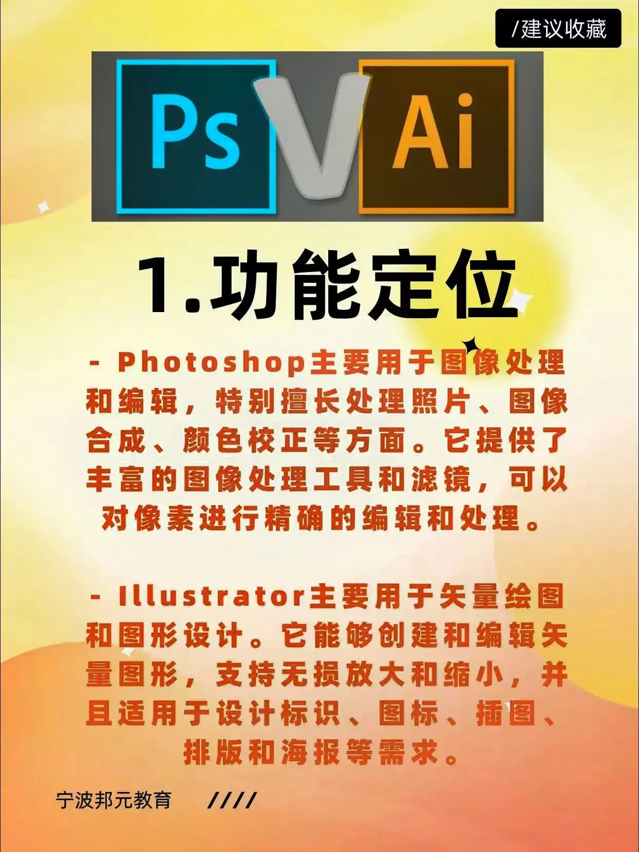 奉化平面设计班~PS与AI有什么不同学