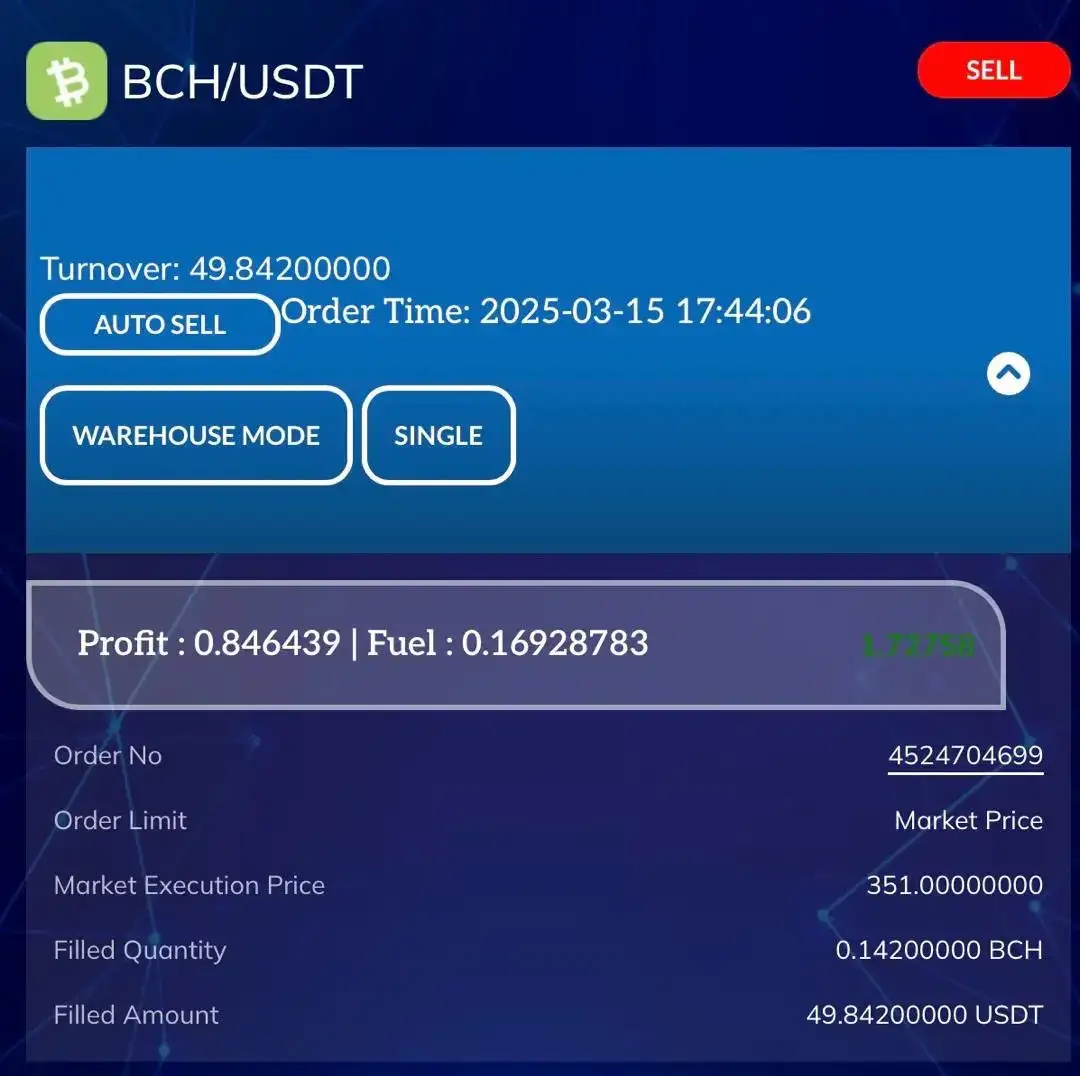 新手入坑trading AI系统遇关税