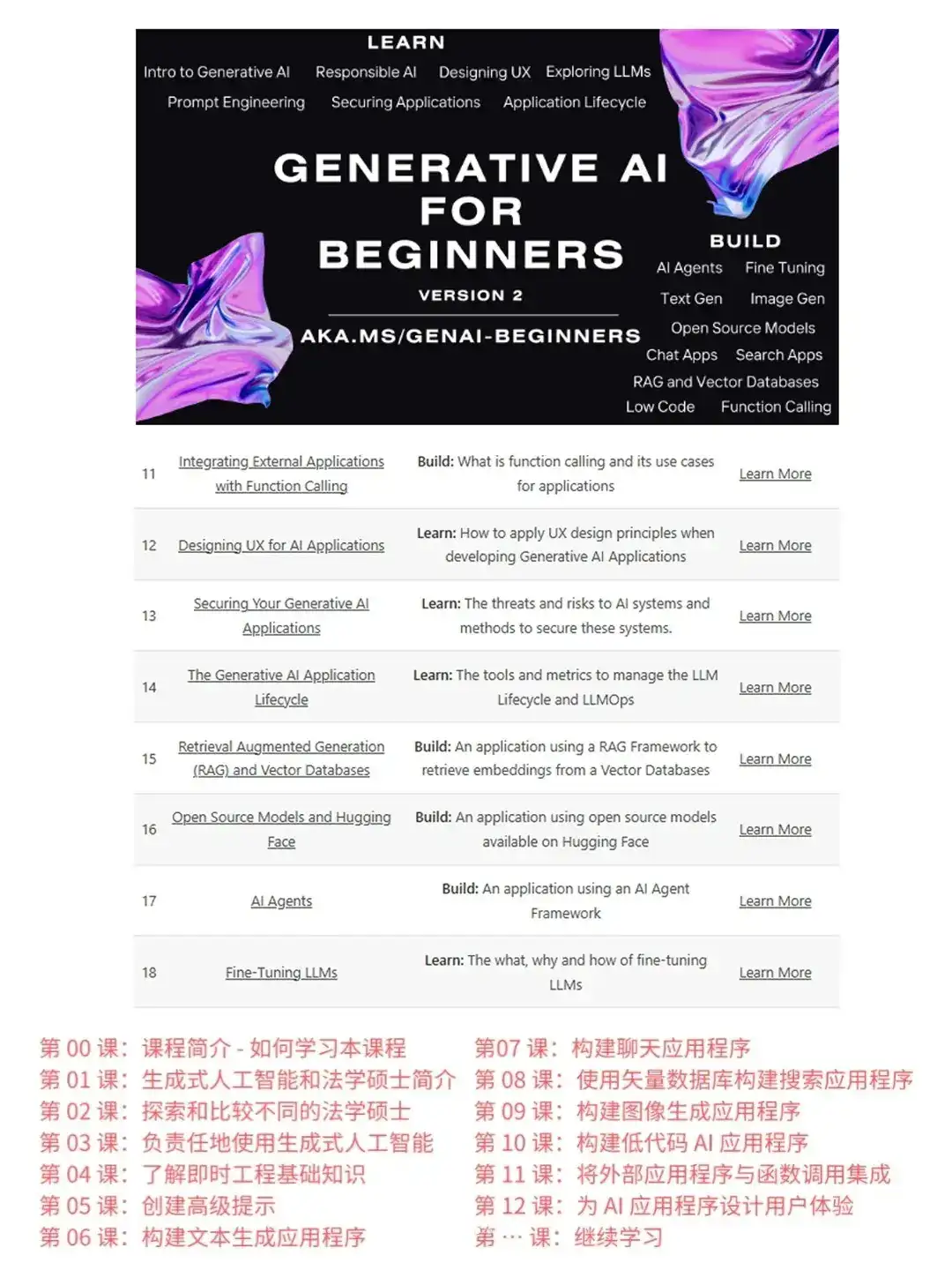 微软官方出品，专业的AI课程和编程教程！