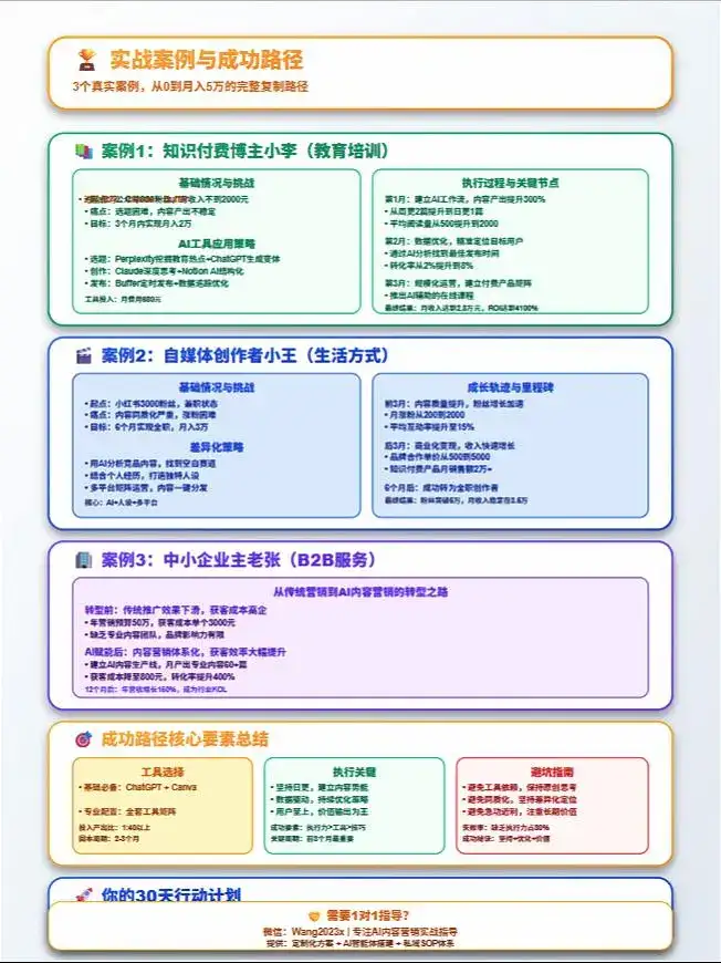 AI内容策划日历管理