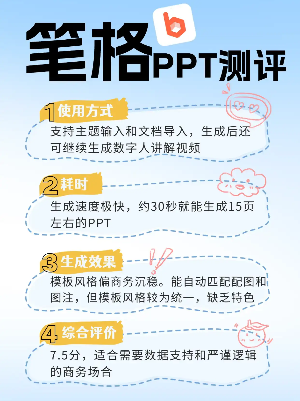 2025AIPPT神器段位榜!