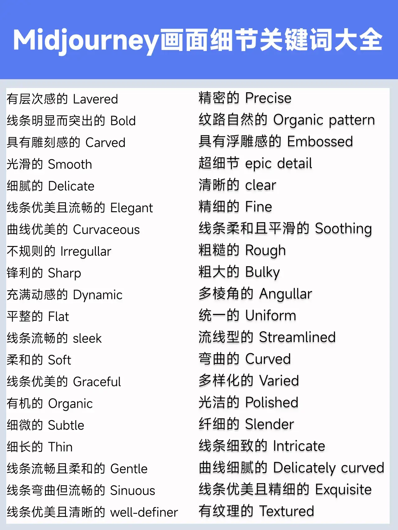 AI绘画新手到大神看这一篇就够