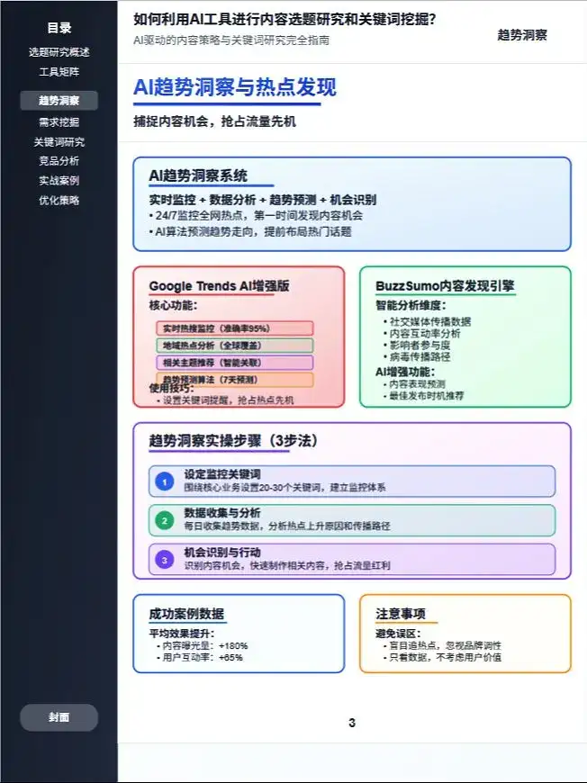 内容选题与关键词挖掘全攻略