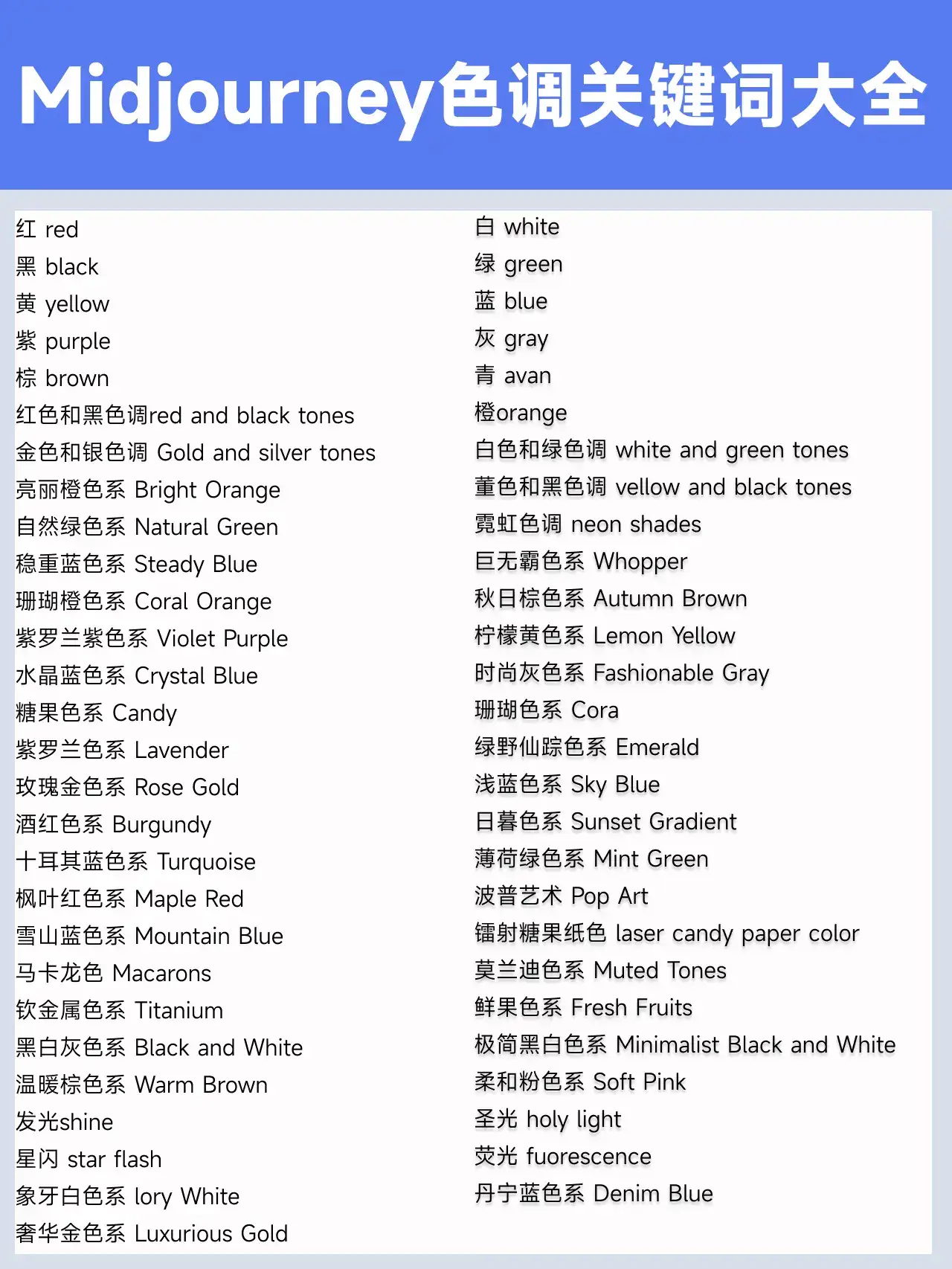 AI绘画新手到大神看这一篇就够