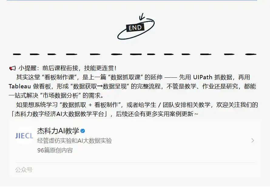 AI大数据—电商数据不会用？一招解决