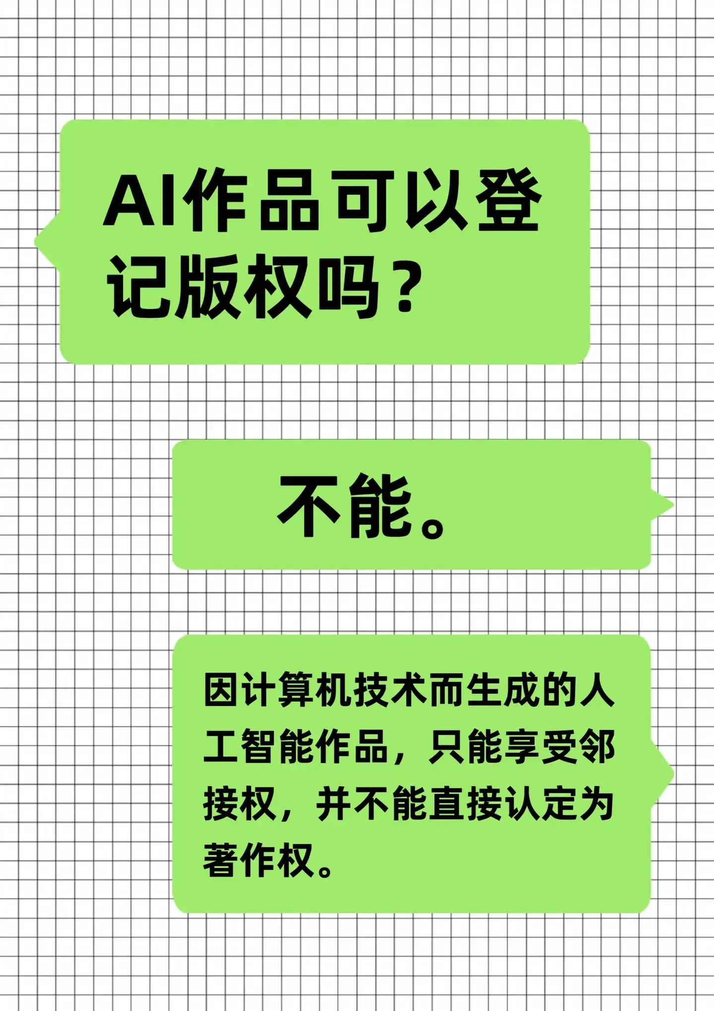 AI生成作品能登记版权吗?