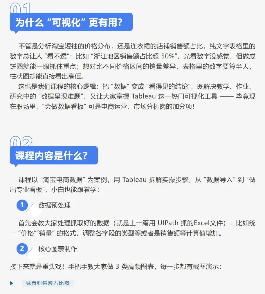 AI大数据—电商数据不会用？一招解决