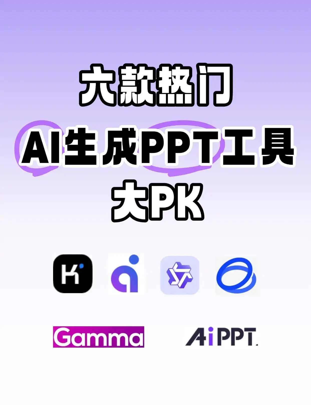 6款AI做PPT神器深度测评，哪款最能打