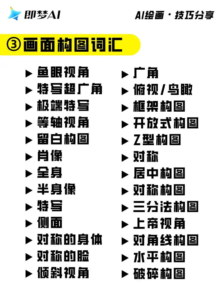 【AI绘画关键词终极宝典】一键get
