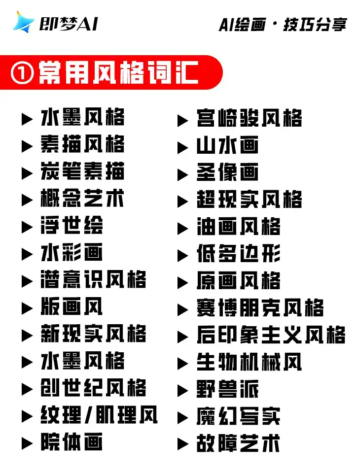 【AI绘画关键词终极宝典】一键get