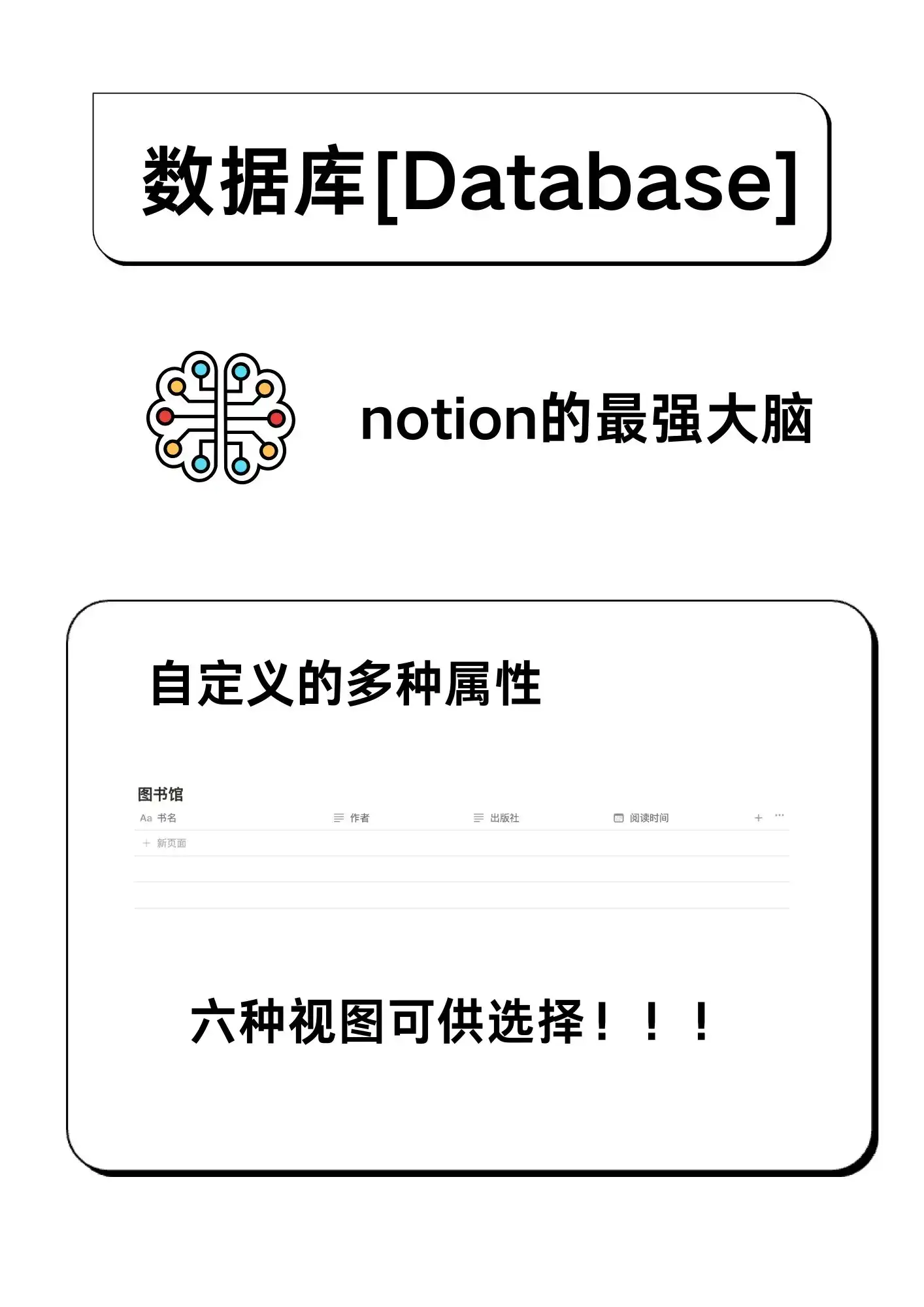 Notion：帮你一站式搞定所有信息