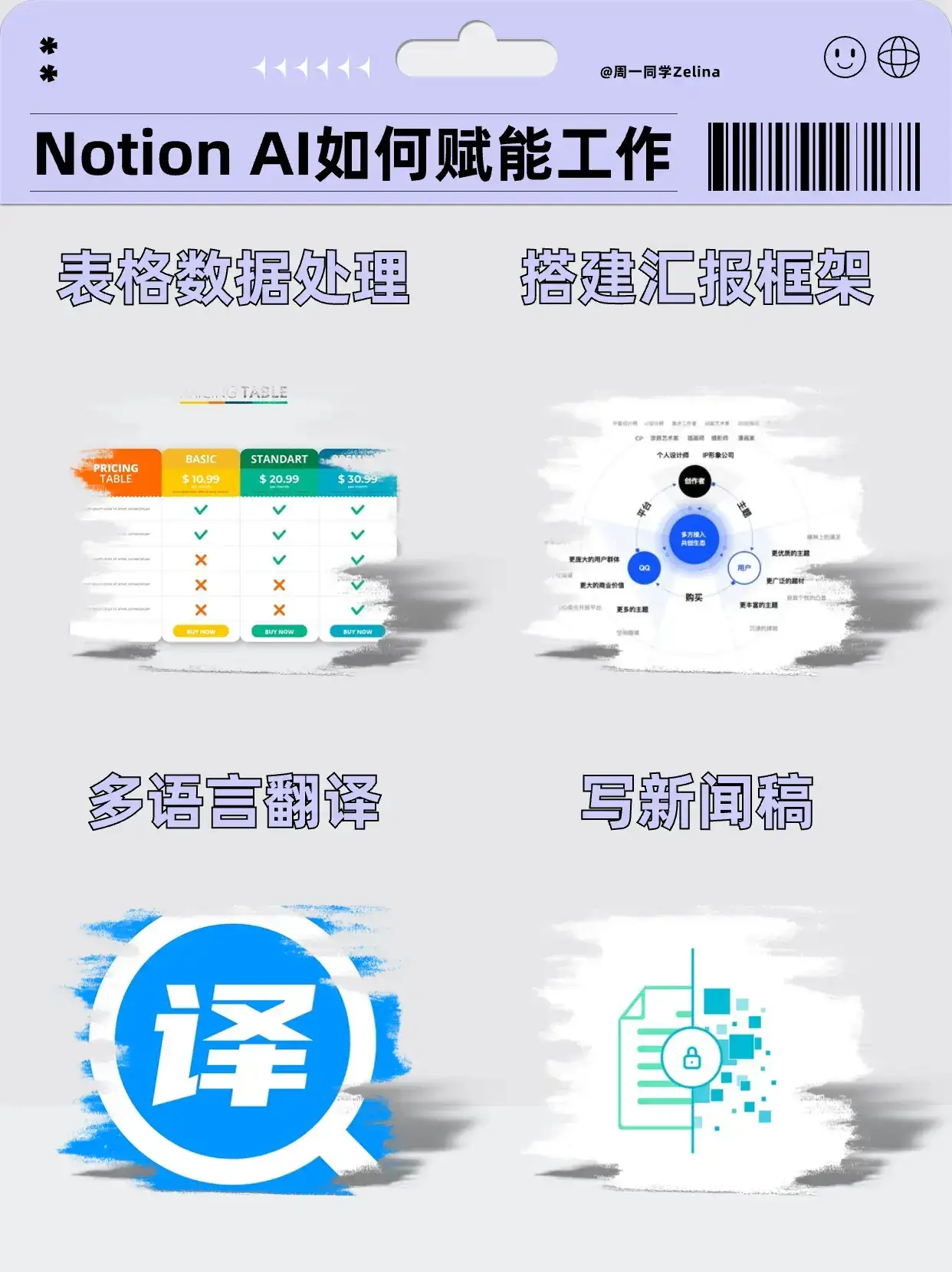 超详细!一篇笔记玩转Notion AI