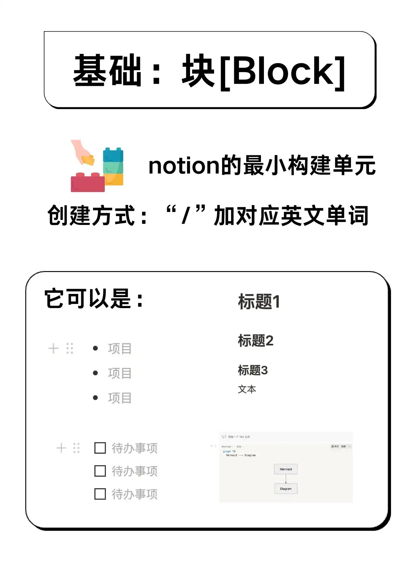 Notion：帮你一站式搞定所有信息