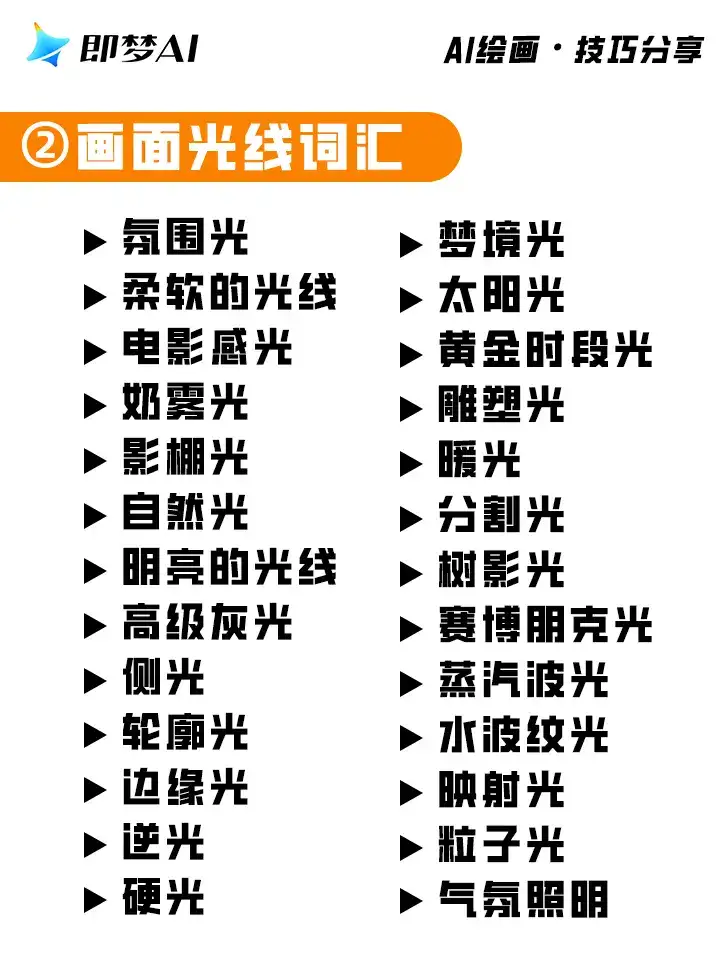 【AI绘画关键词终极宝典】一键get