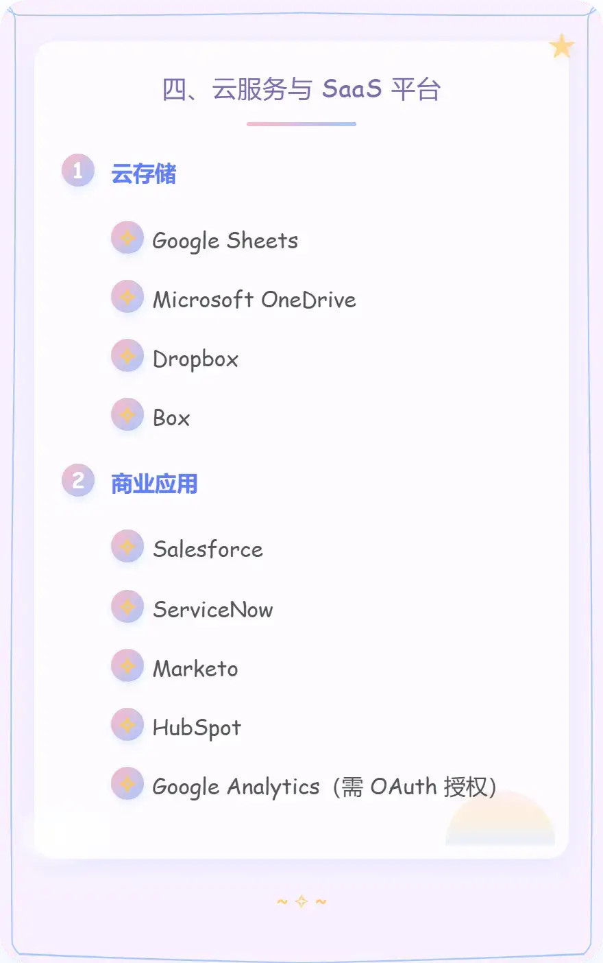 Tableau笔记 | 可连接的数据源