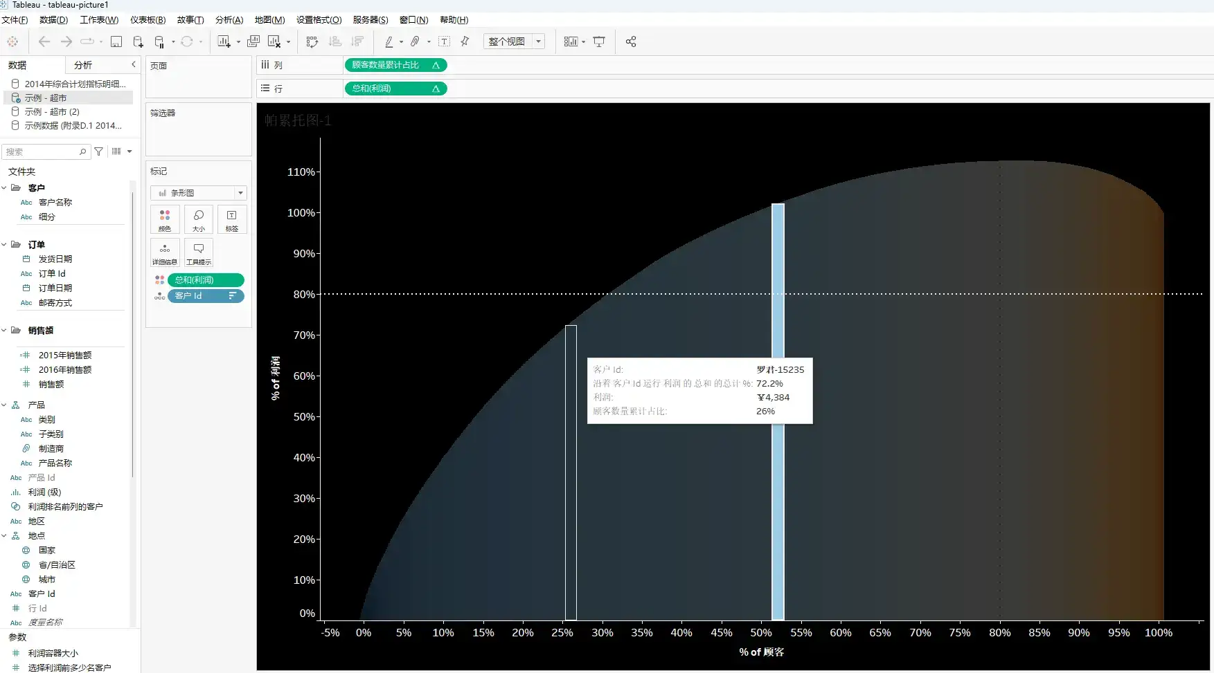 Tableau数据可视化实现