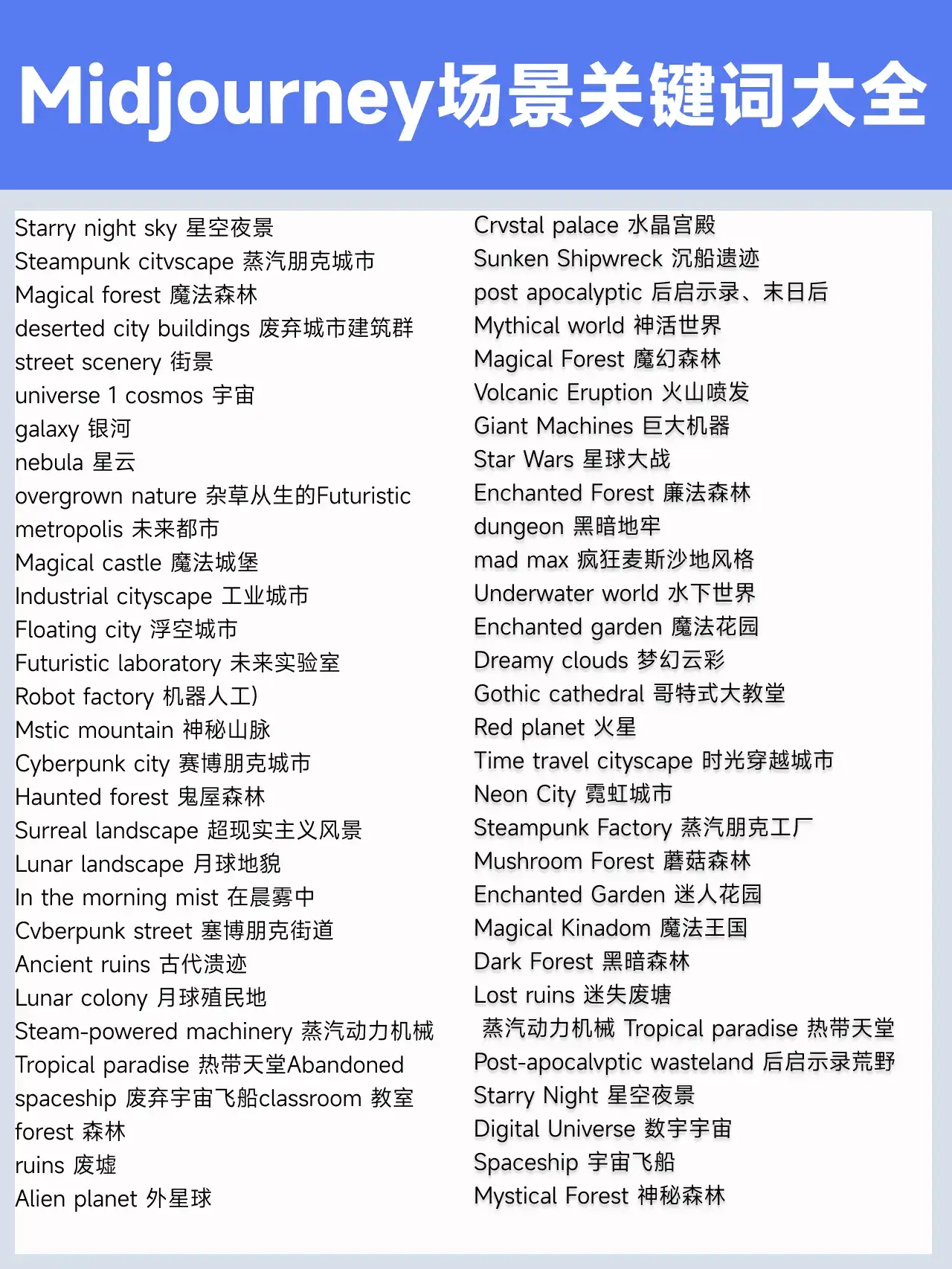 AI绘画新手到大神看这一篇就够