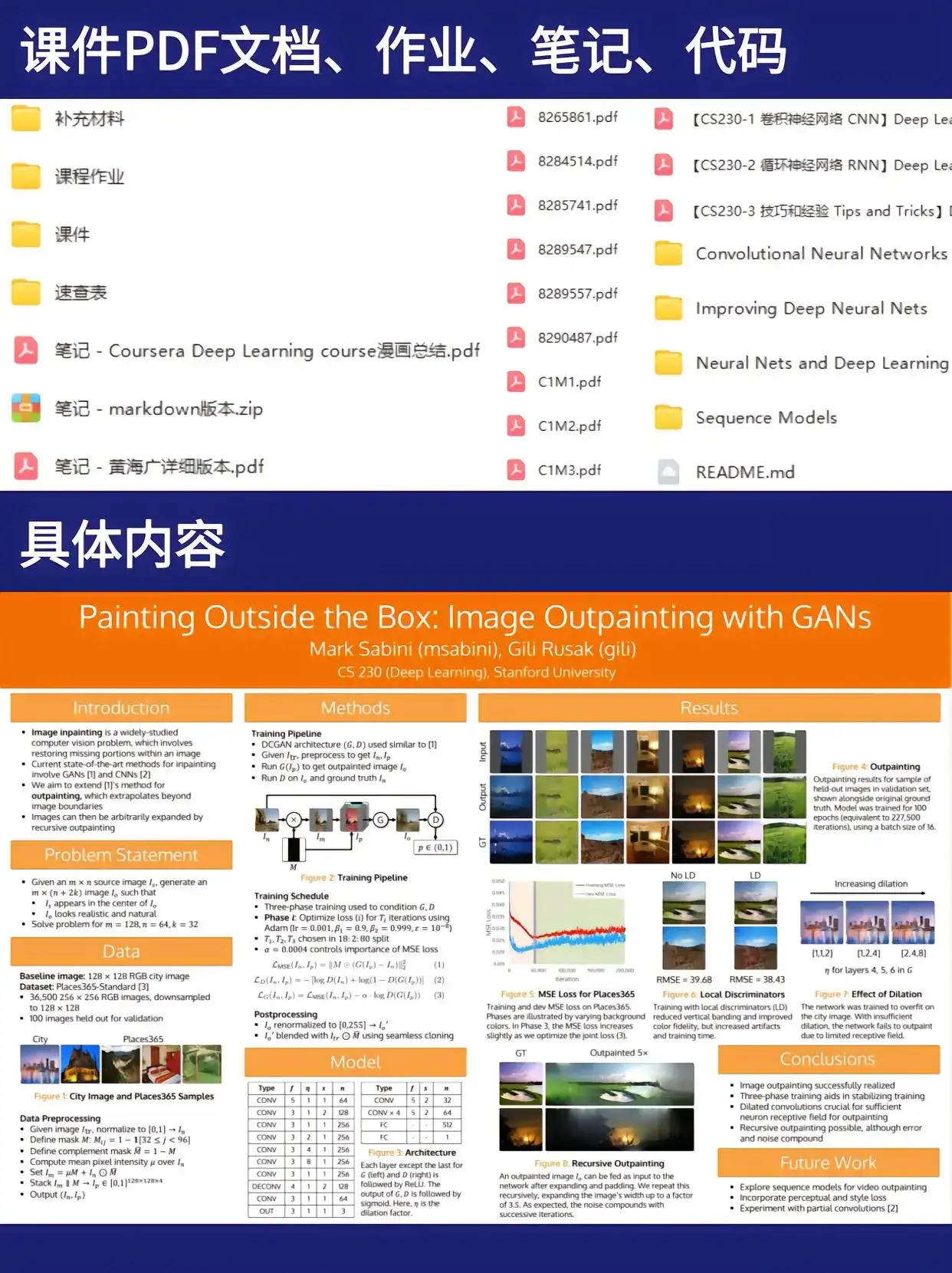 深度学习是AI领域中最受欢迎的技能之一，斯坦福CS230深度学习课程由吴恩达教授和他的助教Kian Katanforoosh讲授