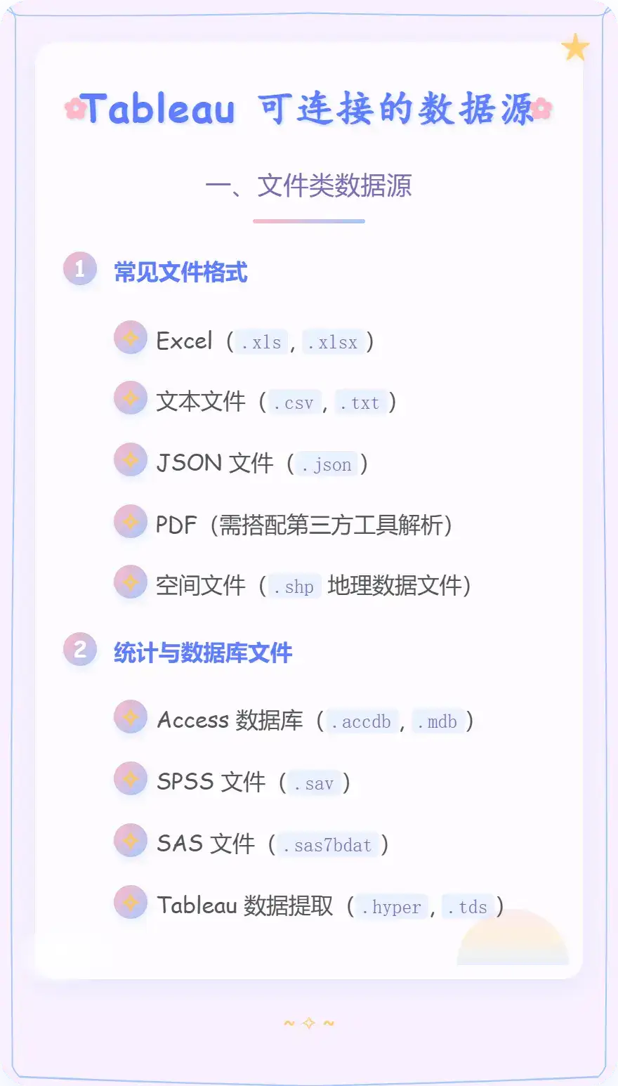 Tableau笔记 | 可连接的数据源