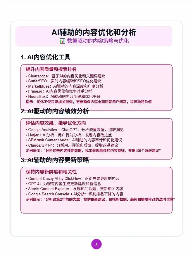 内容选题难?AI帮你挖爆关键词营销人必看