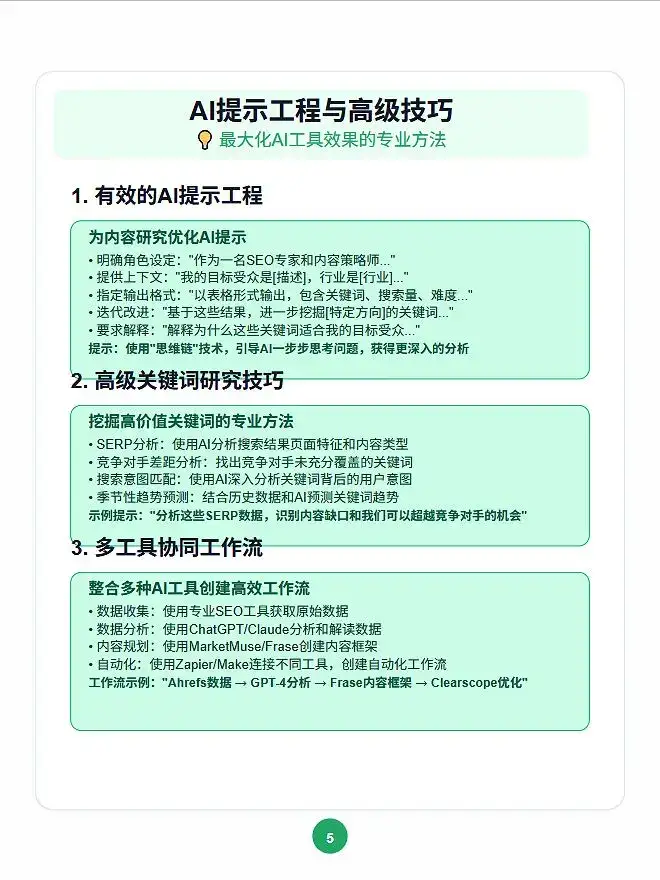 内容选题难?AI帮你挖爆关键词营销人必看