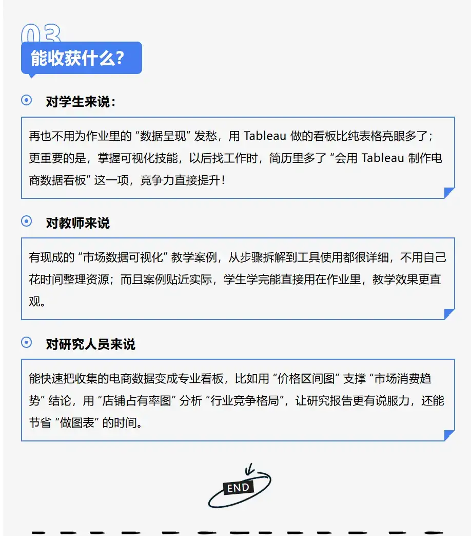 AI大数据—电商数据不会用？一招解决