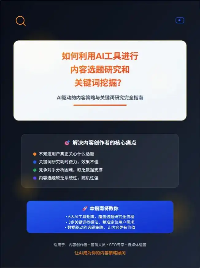 内容选题与关键词挖掘全攻略