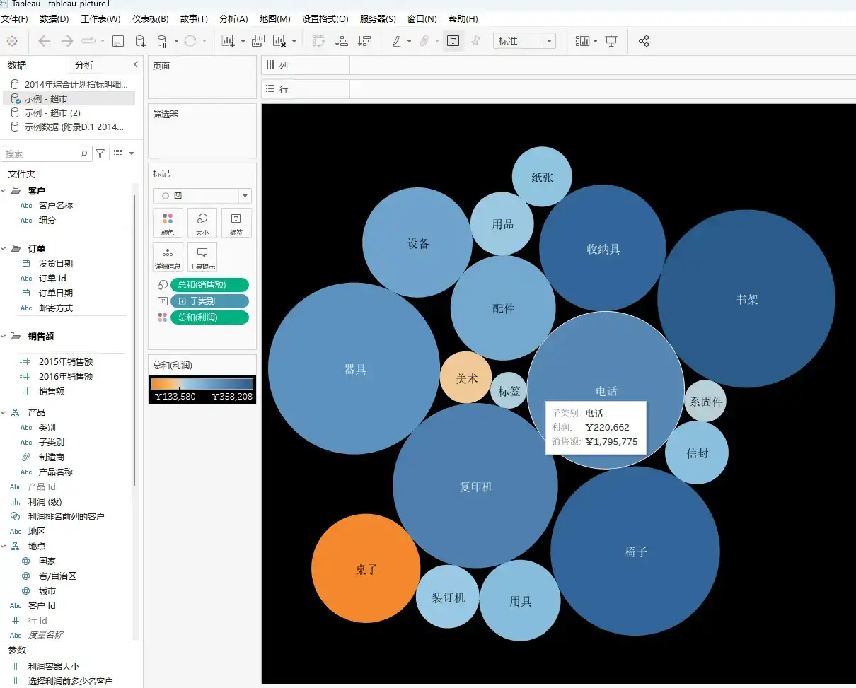 Tableau数据可视化实现