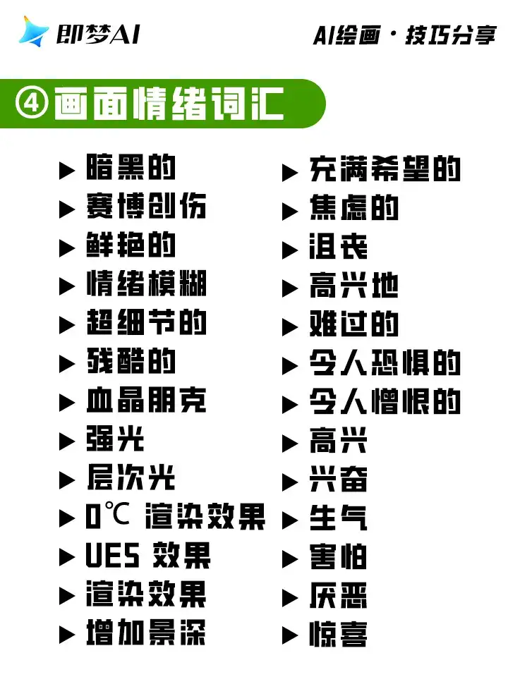 【AI绘画关键词终极宝典】一键get