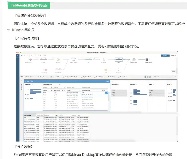 tableau desktop下载