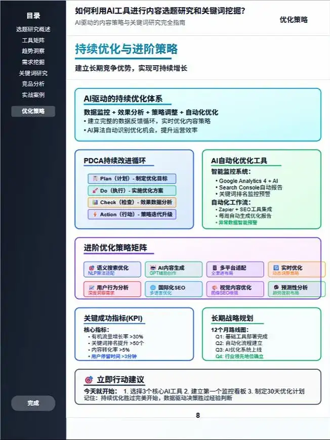 内容选题与关键词挖掘全攻略