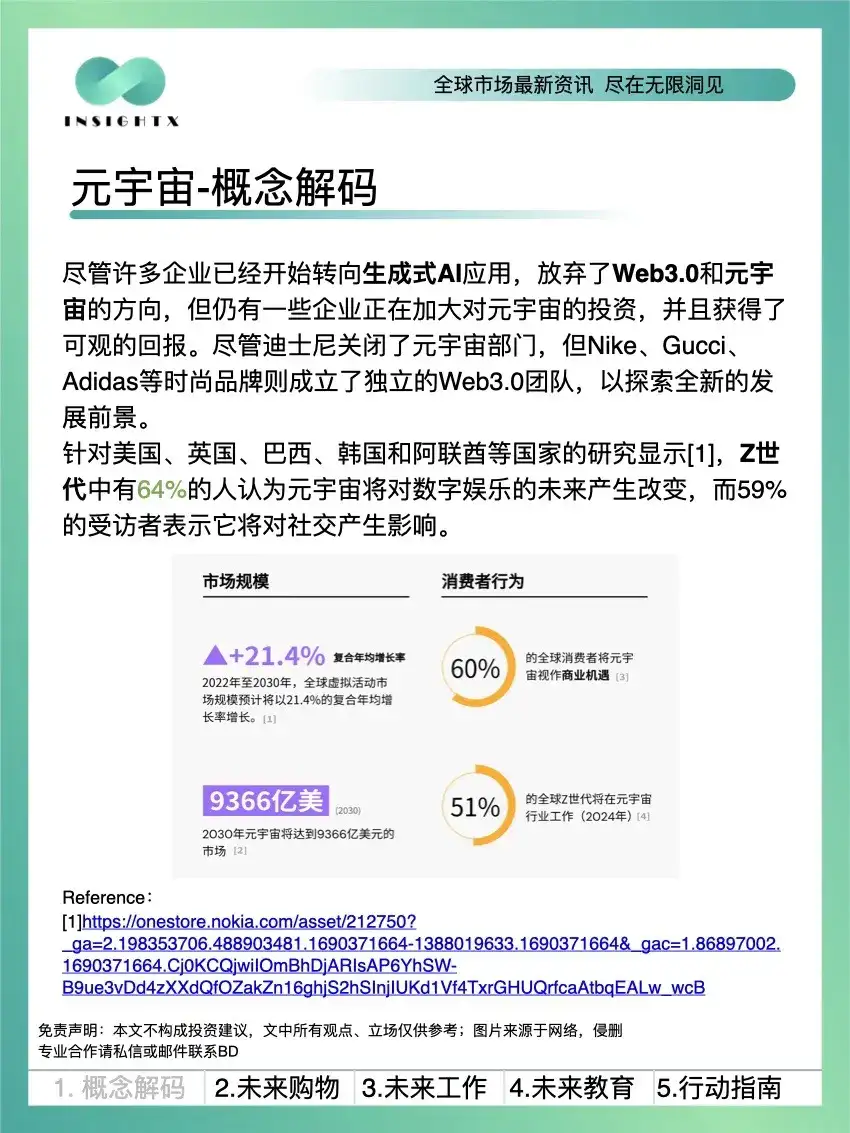 元宇宙:未来启示