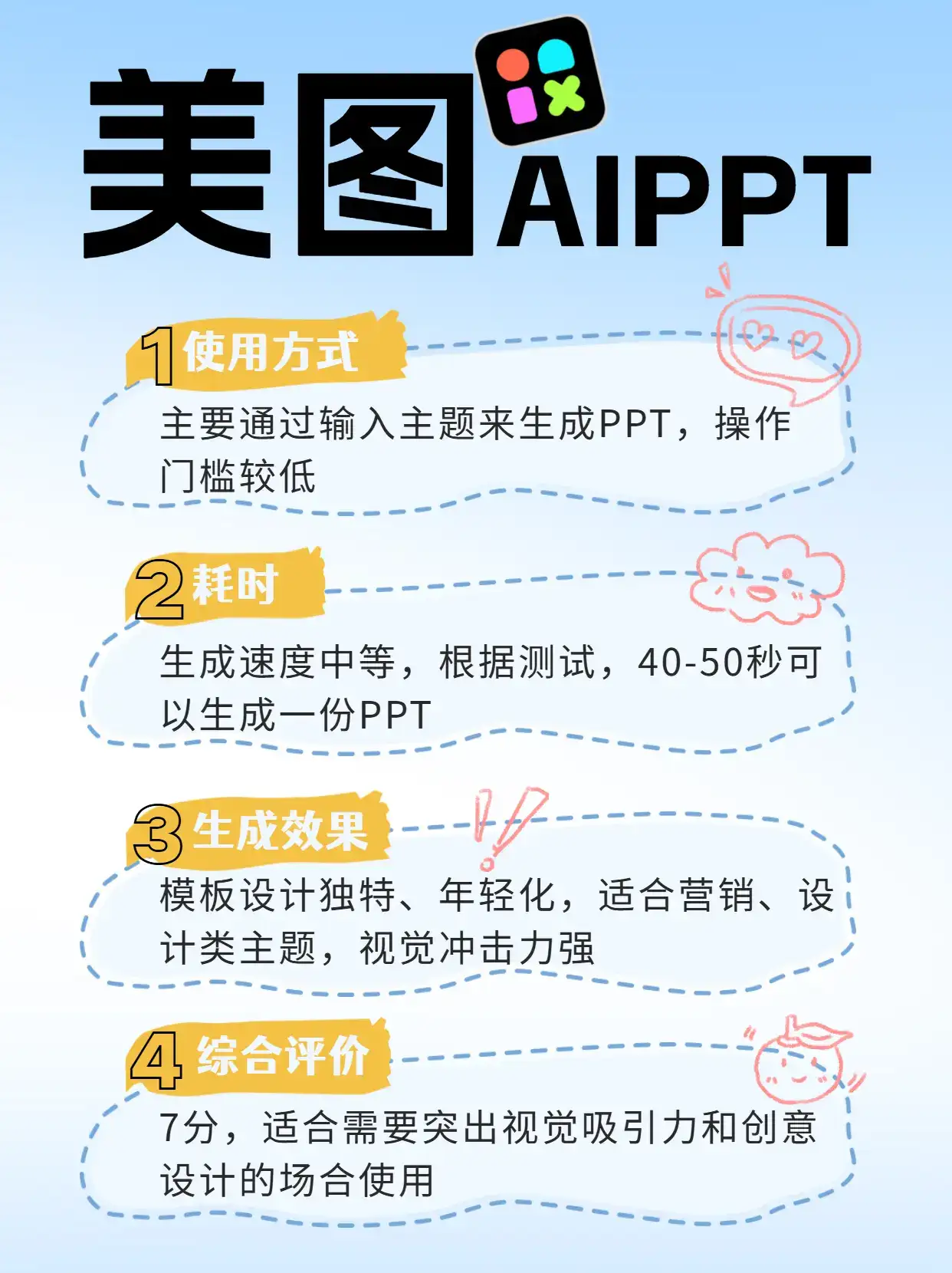 2025AIPPT神器段位榜!