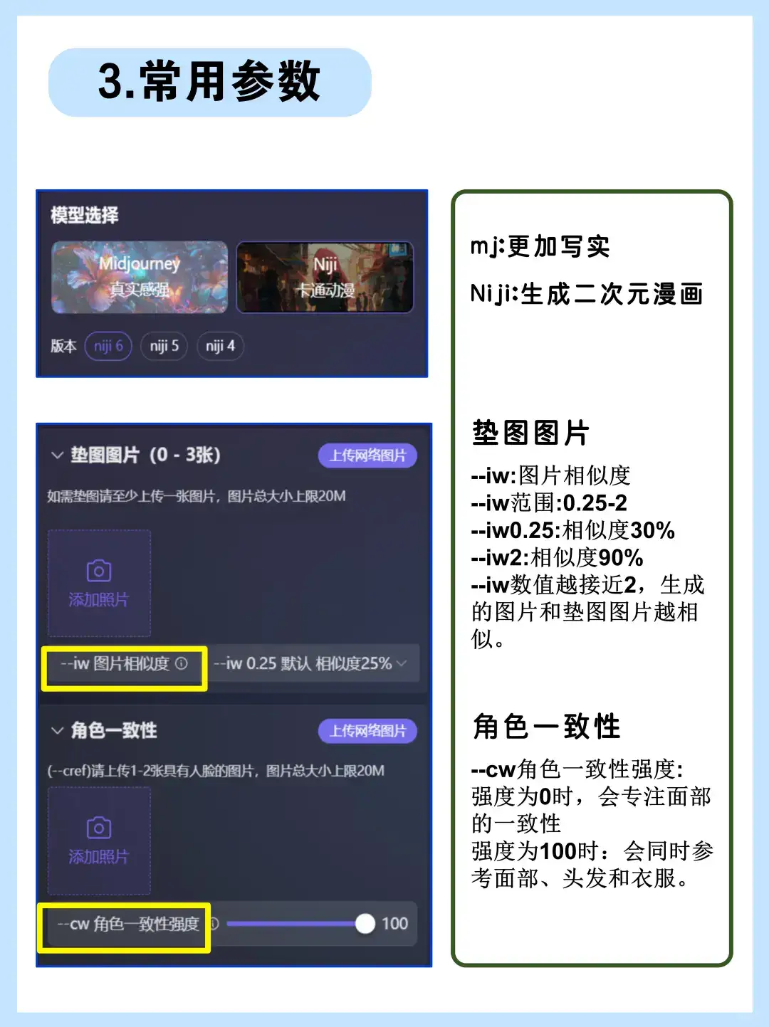 2025MidJourney新手教程🔥看这一篇就够了