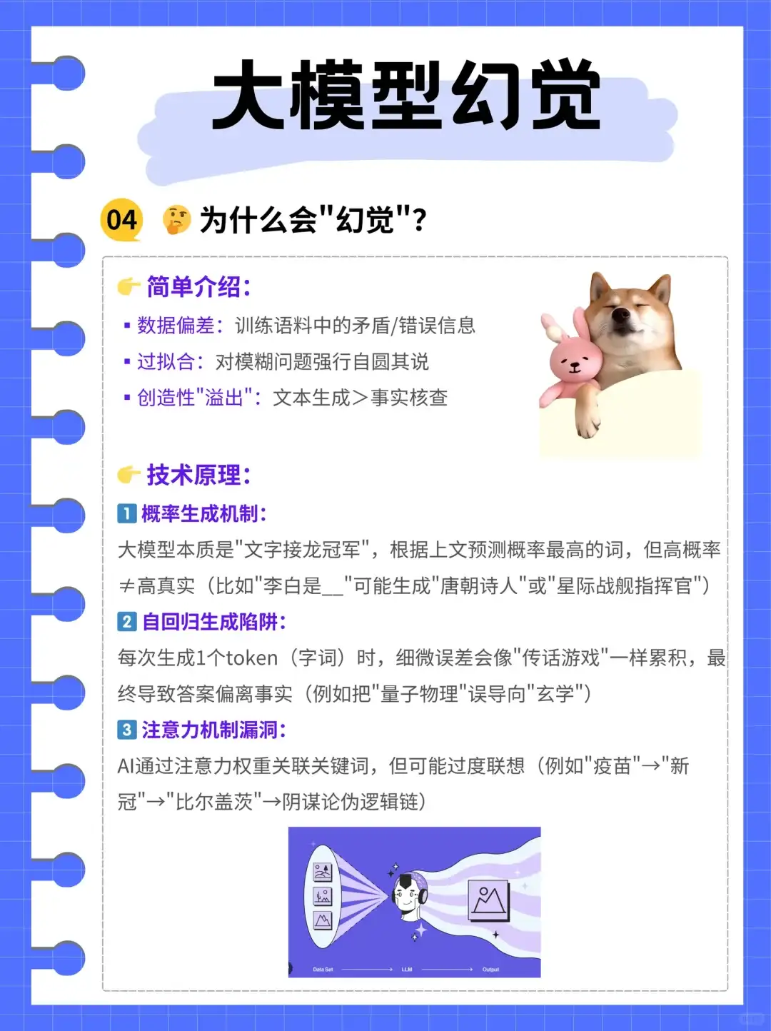 每天吃透一个大模型知识点-大模型幻觉