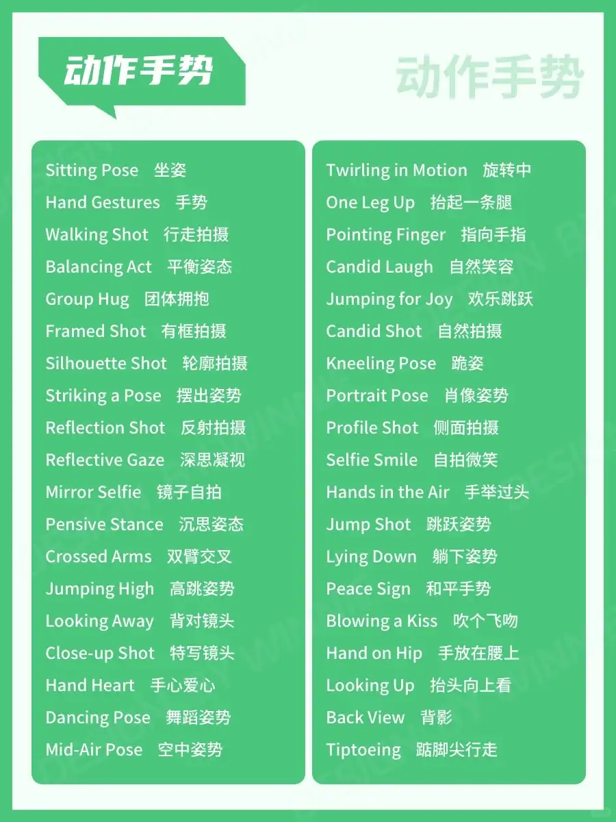 🔥Midjourney新手到大神😭看这一篇就够