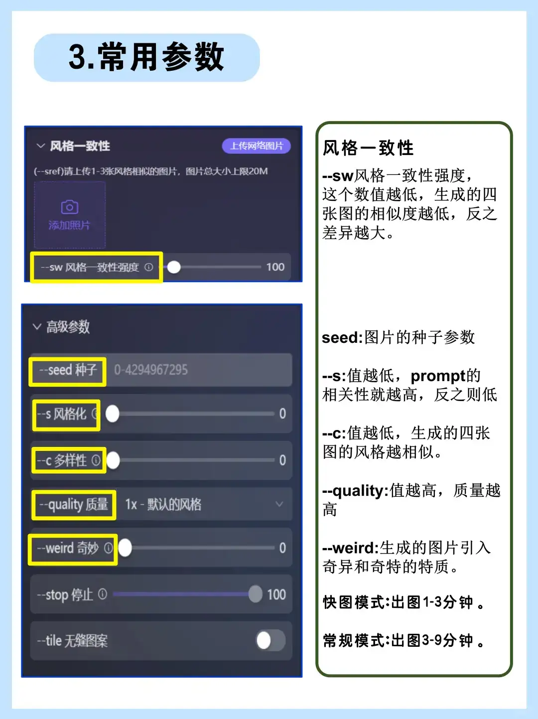 2025MidJourney新手教程🔥看这一篇就够了
