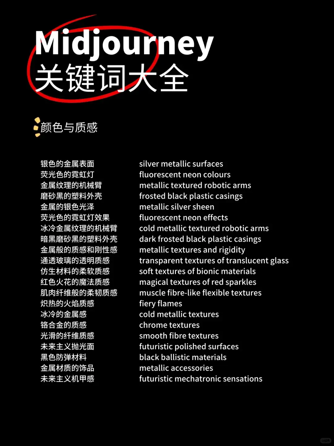 ⭐Midjourney外网最受好评关键词