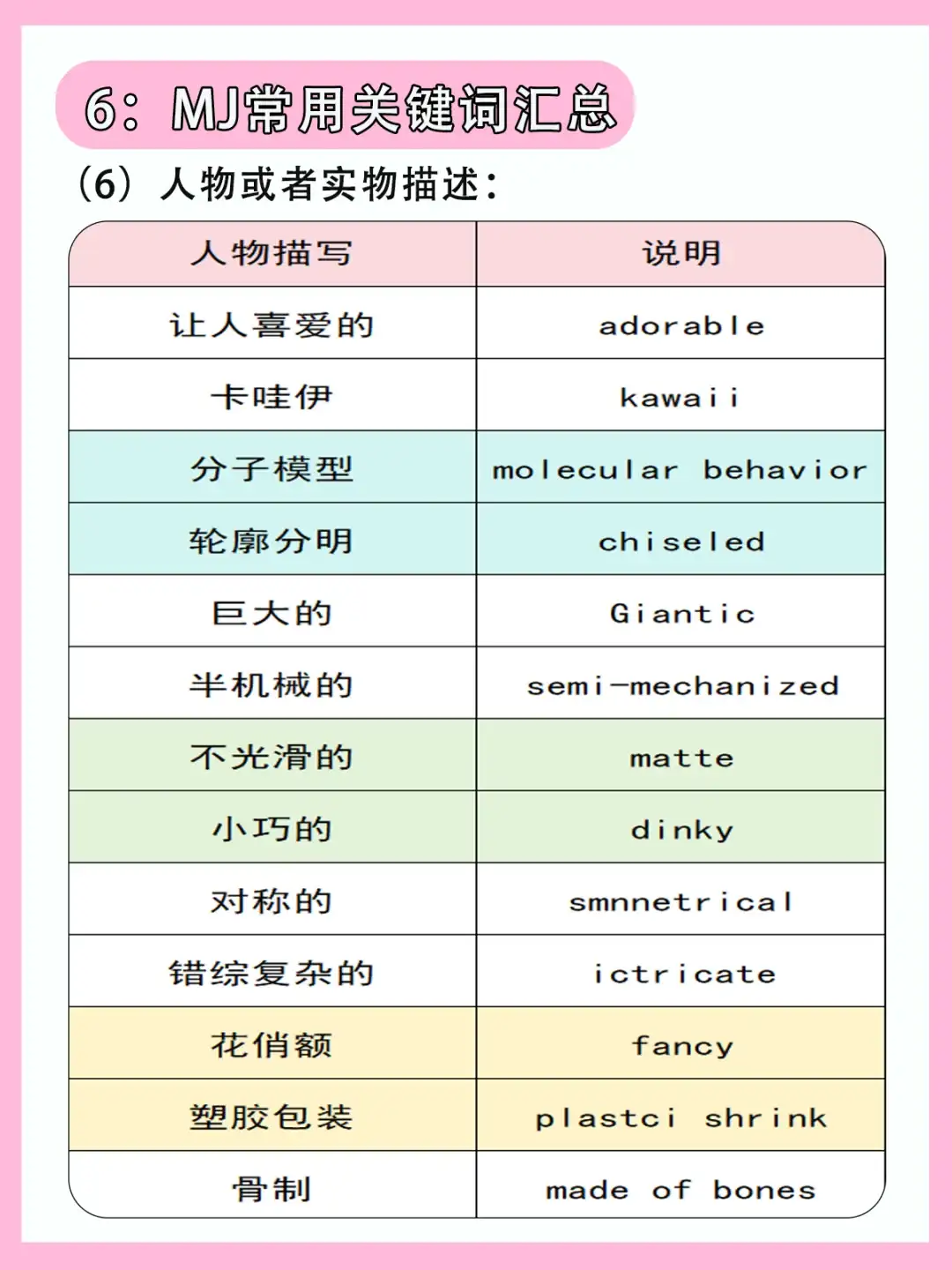MJ从入门教程 | 六步入门